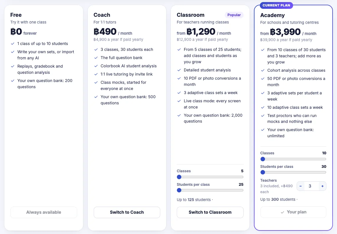 The plans page with four plans side by side: Free at 0 baht, Coach at 490 baht a month, Classroom from 1,290 baht a month and Academy from 3,990 baht a month, each with its features and size controls.